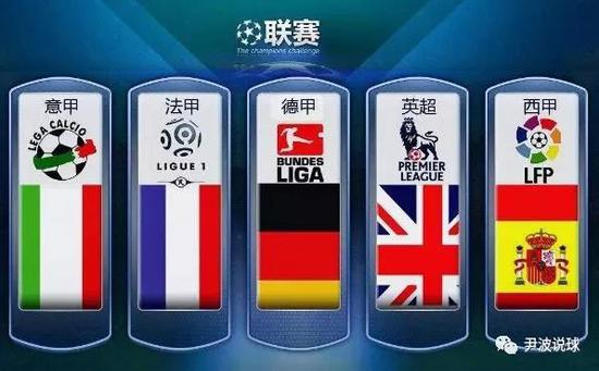去完成終結